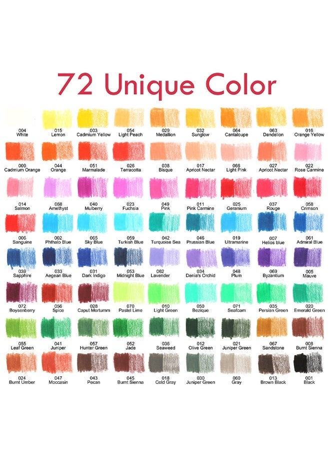 KALOUR 72 Colored Pencils Suitable for Adult Coloring Books, Back-to-school Supplies, Soft Core, Artist Drawing Sketch Pencil Set, Art Supplies Set, Ideal Gift for Beginners to Mix Shadows - Image 3